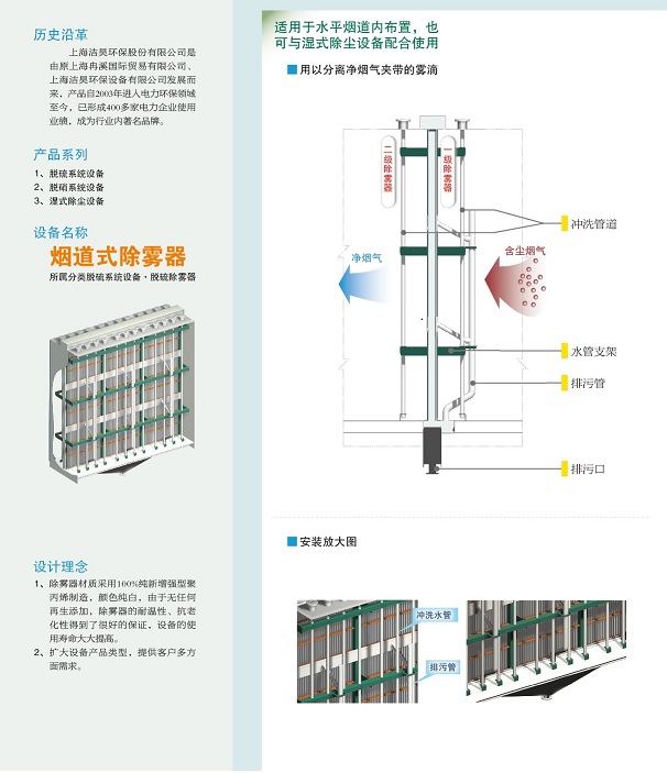 3044am永利集团(中国)有限公司_项目7581