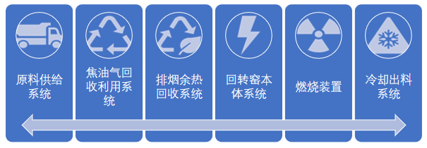 3044am永利集团(中国)有限公司_项目1110