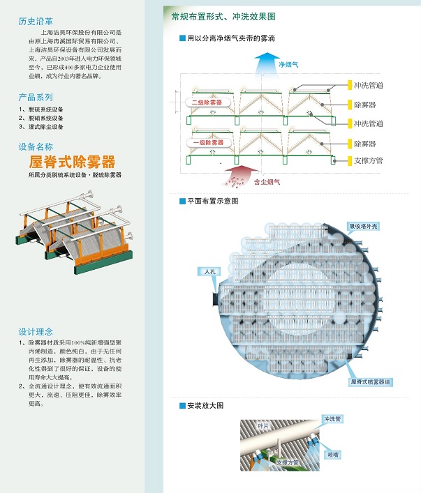 3044am永利集团(中国)有限公司_项目3089