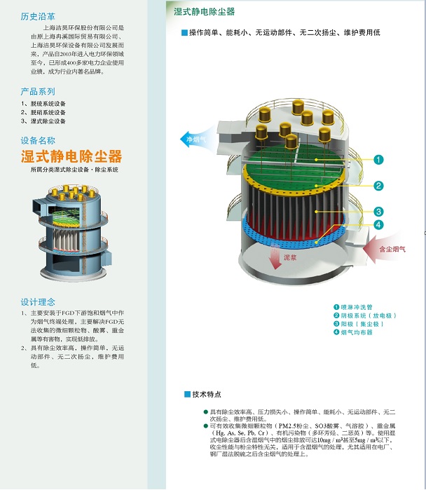 3044am永利集团(中国)有限公司_产品3233