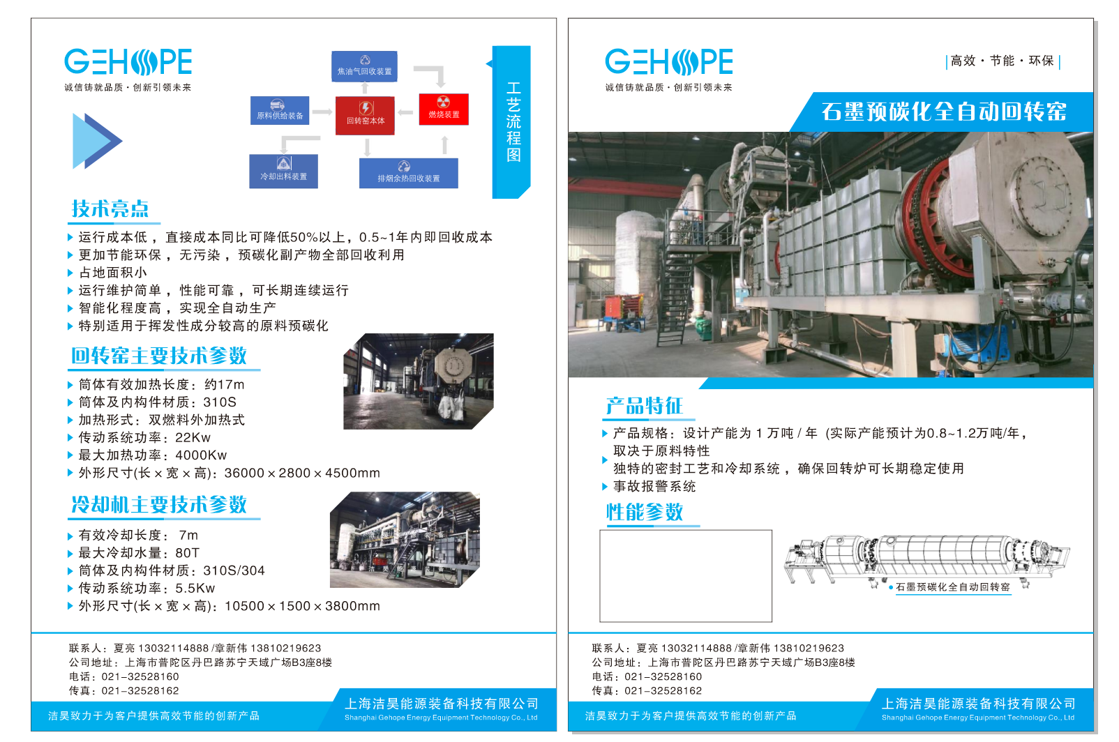 3044am永利集团(中国)有限公司_公司1448